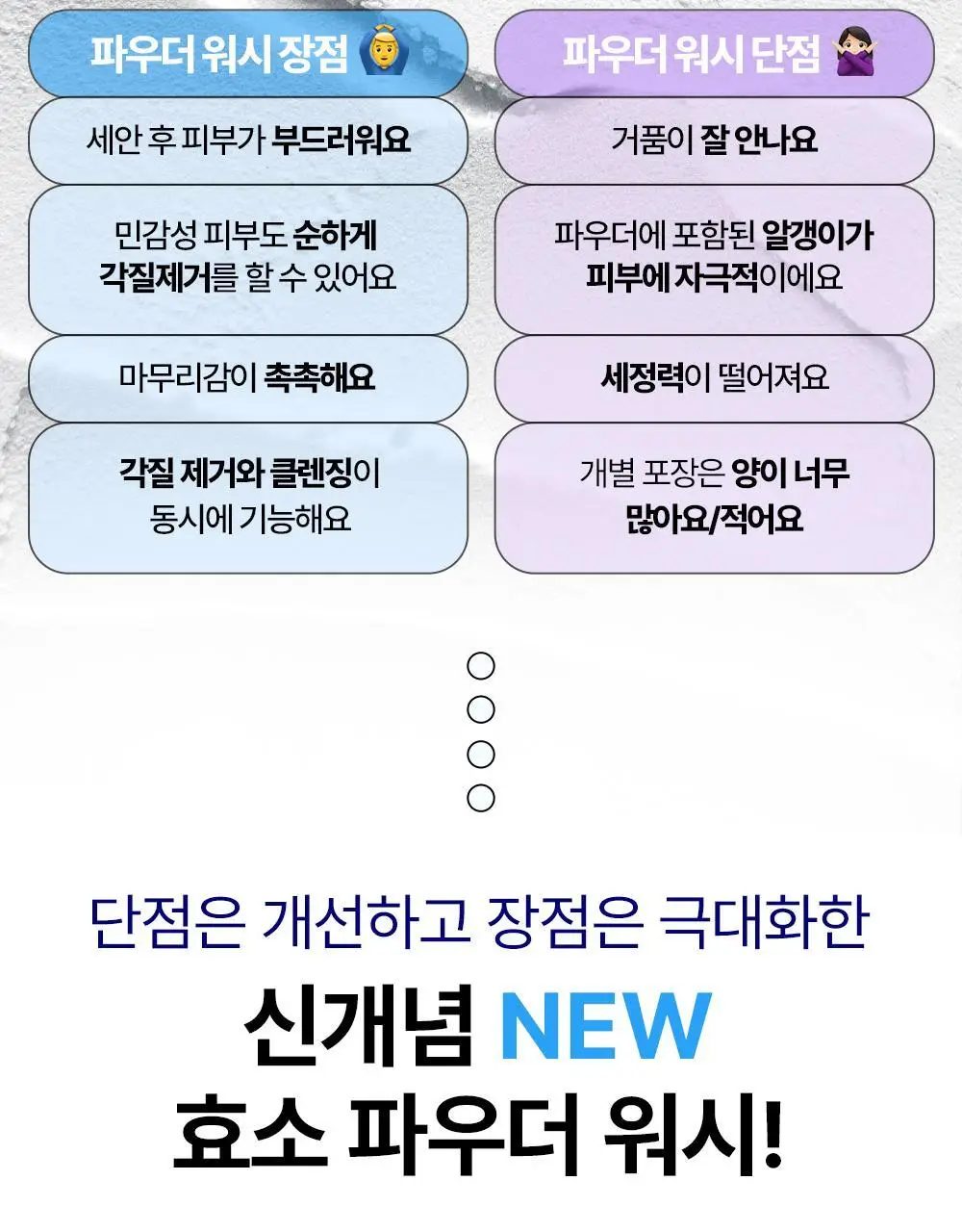 [단독기획/쫀득버블] 듀이트리 하이 아미노 올 효소 파우더워시 50g 기획 (+해면스펀지) 상세페이지 9